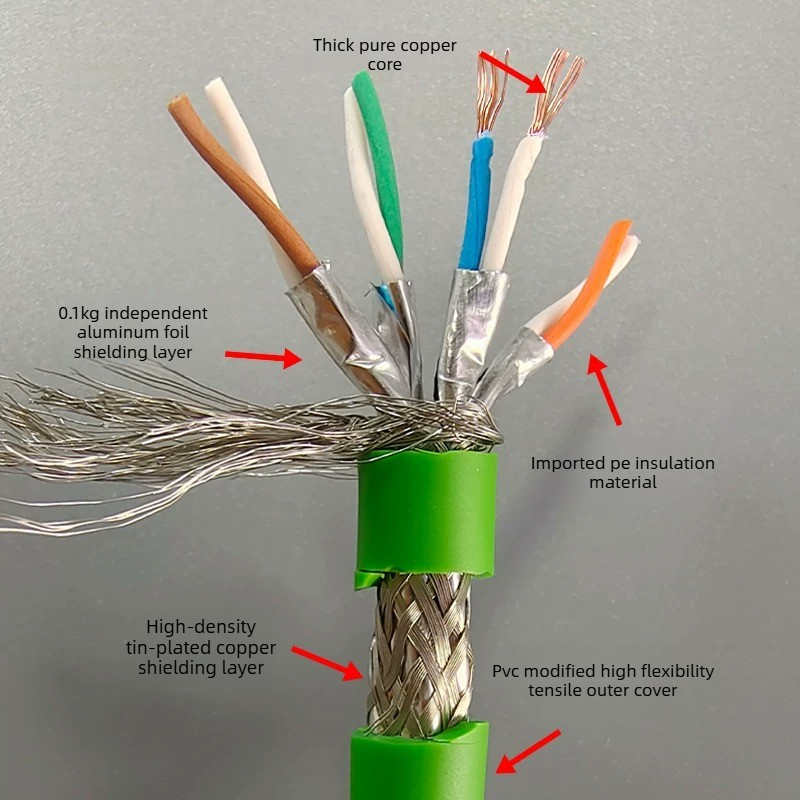 Кабель Ethernet RJ45 EtherCAT  – обзор и цена Cable Lock Flexible